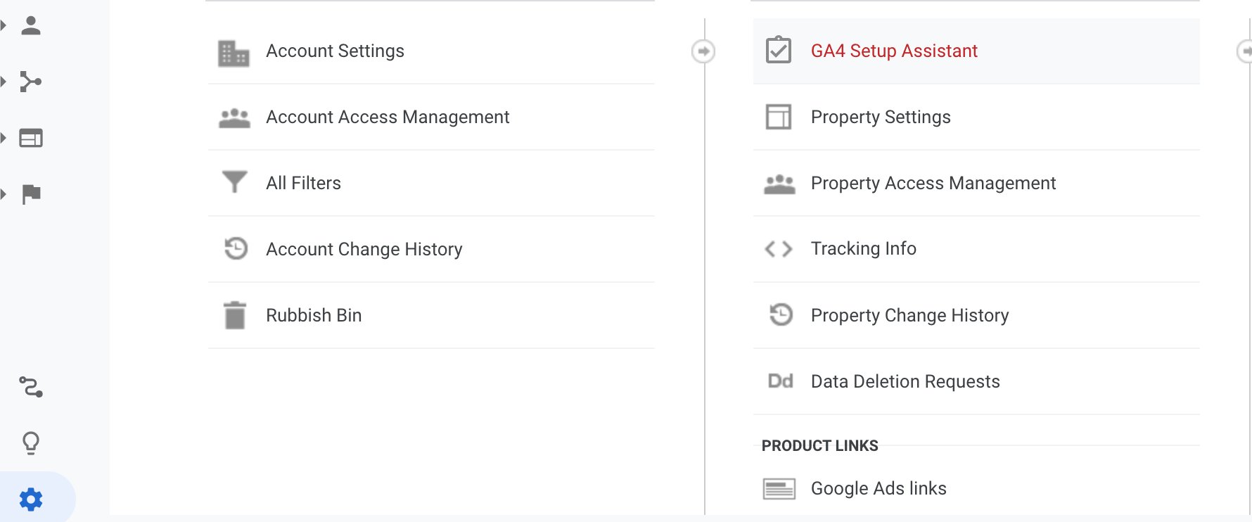 Google Analytics GA4