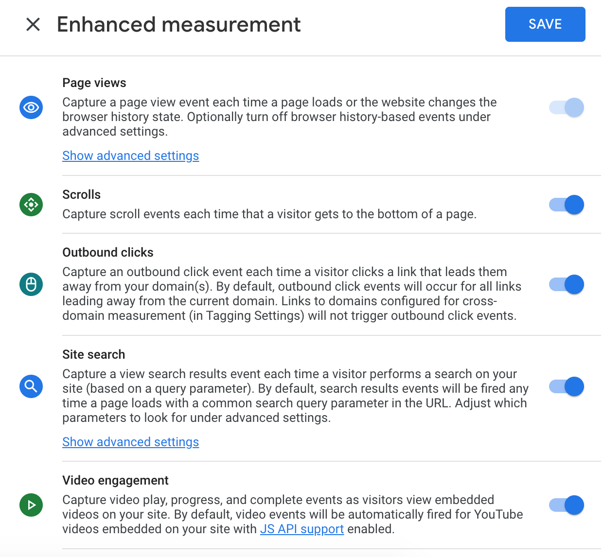 Google Analytics GA4