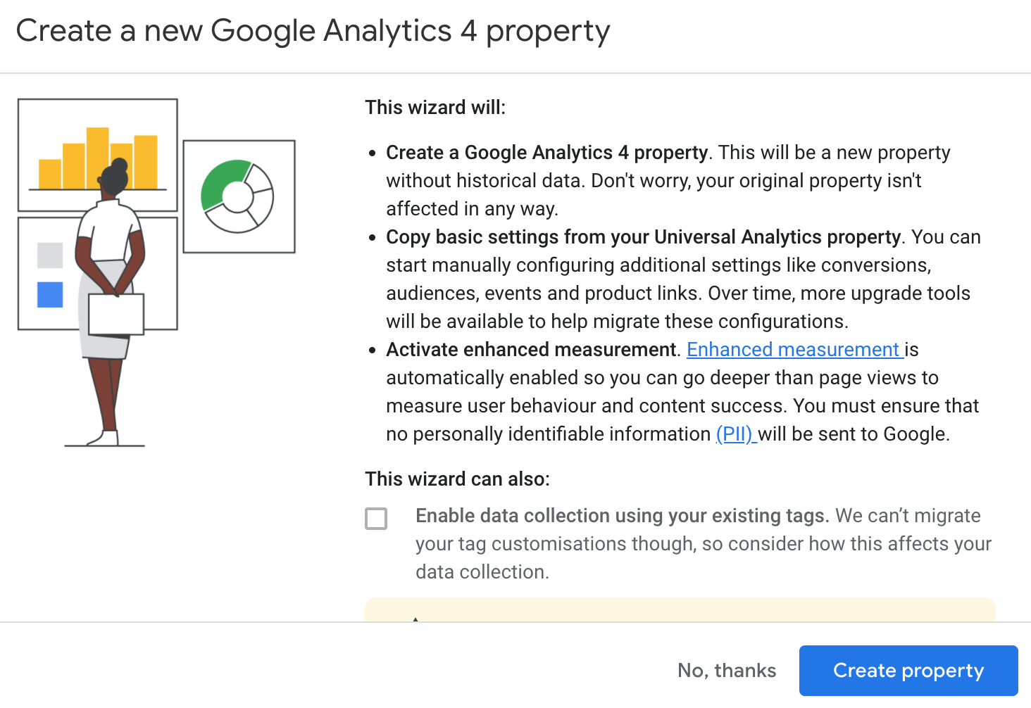 Google Analytics GA4