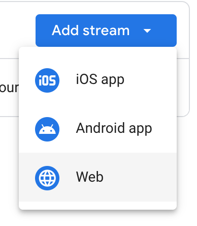 Google Analytics GA4